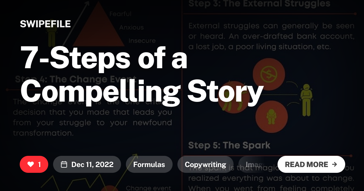 7-Steps of a Compelling Story | SwipeFile