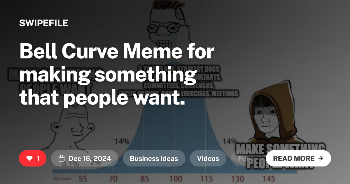 Bell Curve Meme for making something that people want. | SwipeFile