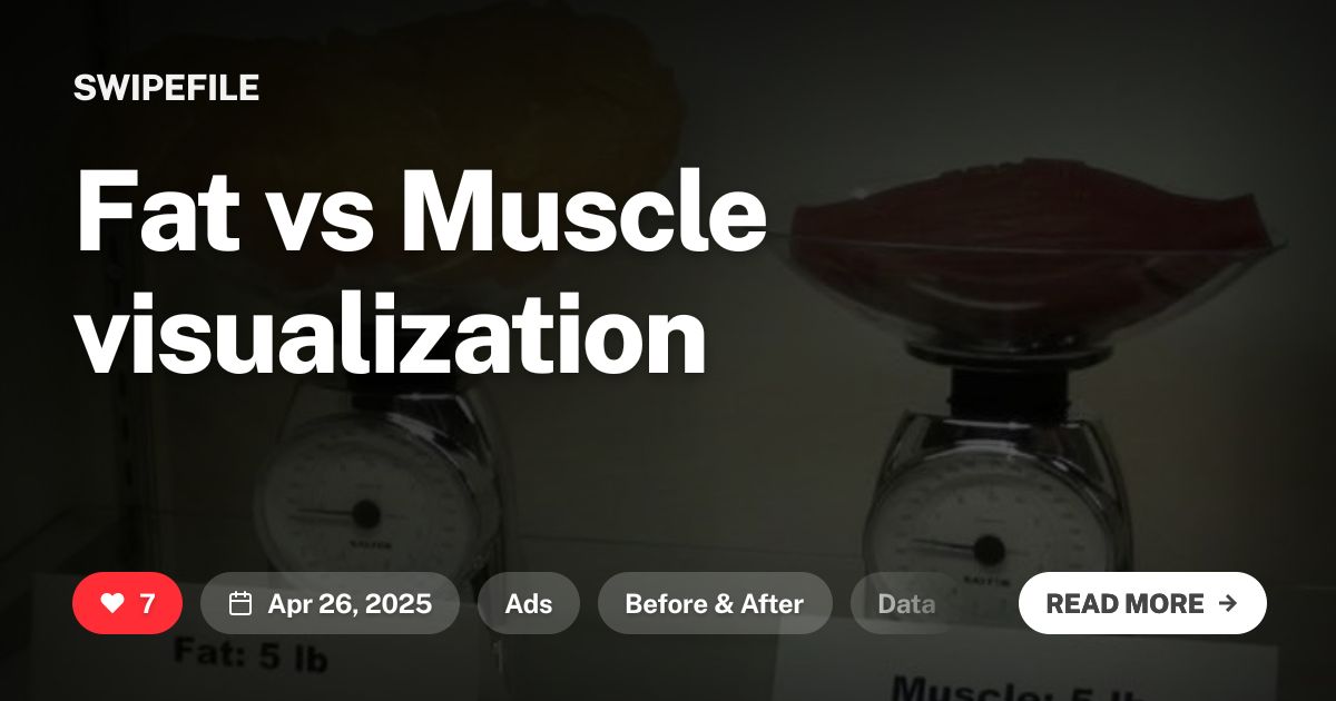 Fat vs Muscle visualization | SwipeFile