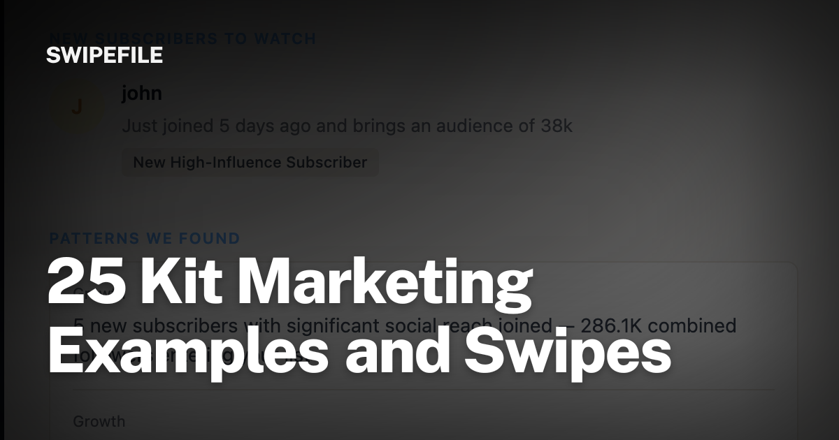 Full Kit Examples 16 Kit Marketing Examples and Swipes | Swipefile
