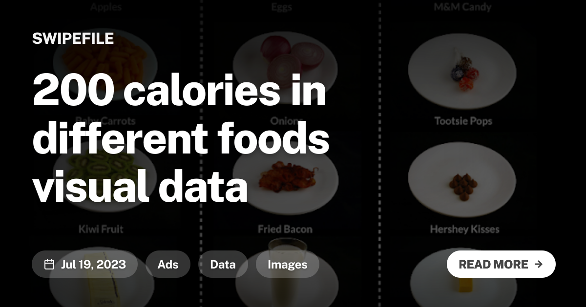 200 calories in different foods visual data
