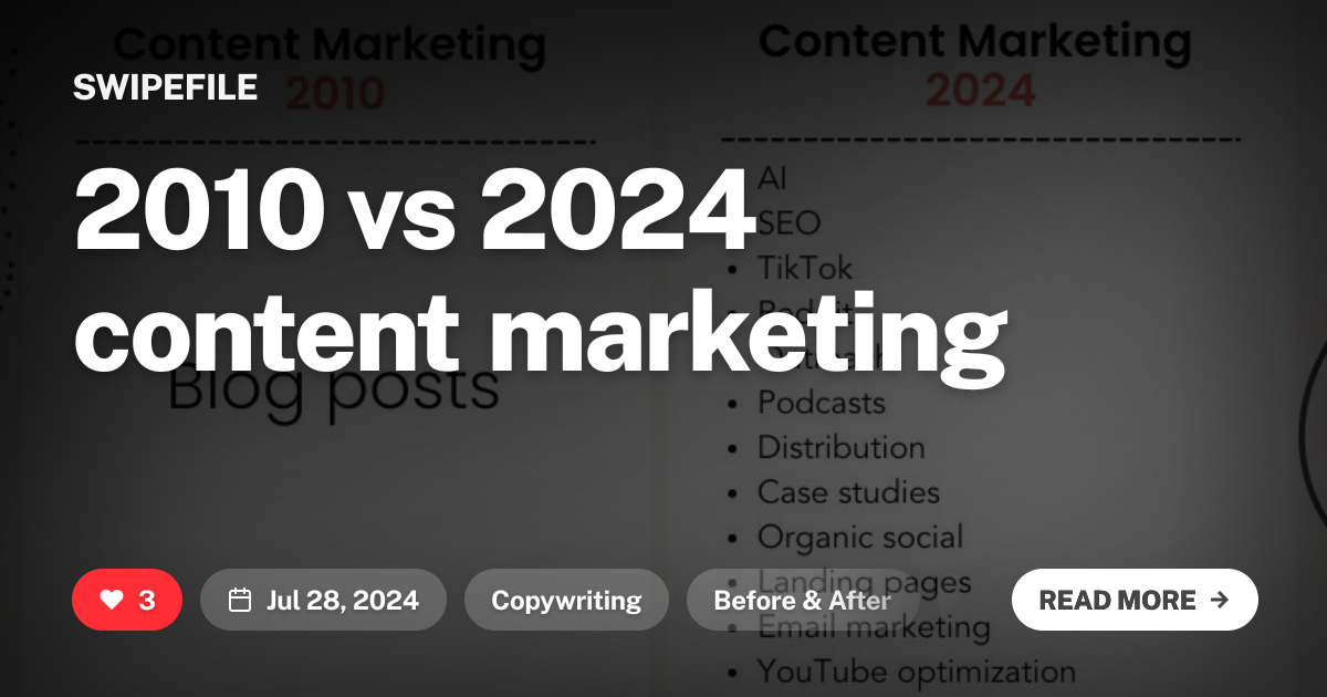 2010 vs 2024 content marketing