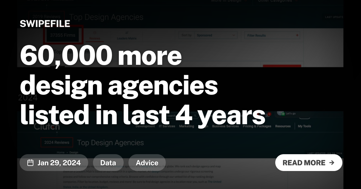 60,000 more design agencies listed in last 4 years