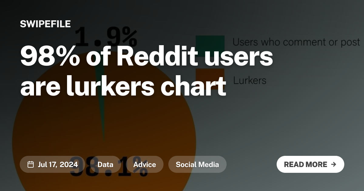 98-of-reddit-users-are-lurkers-chart-swipefile