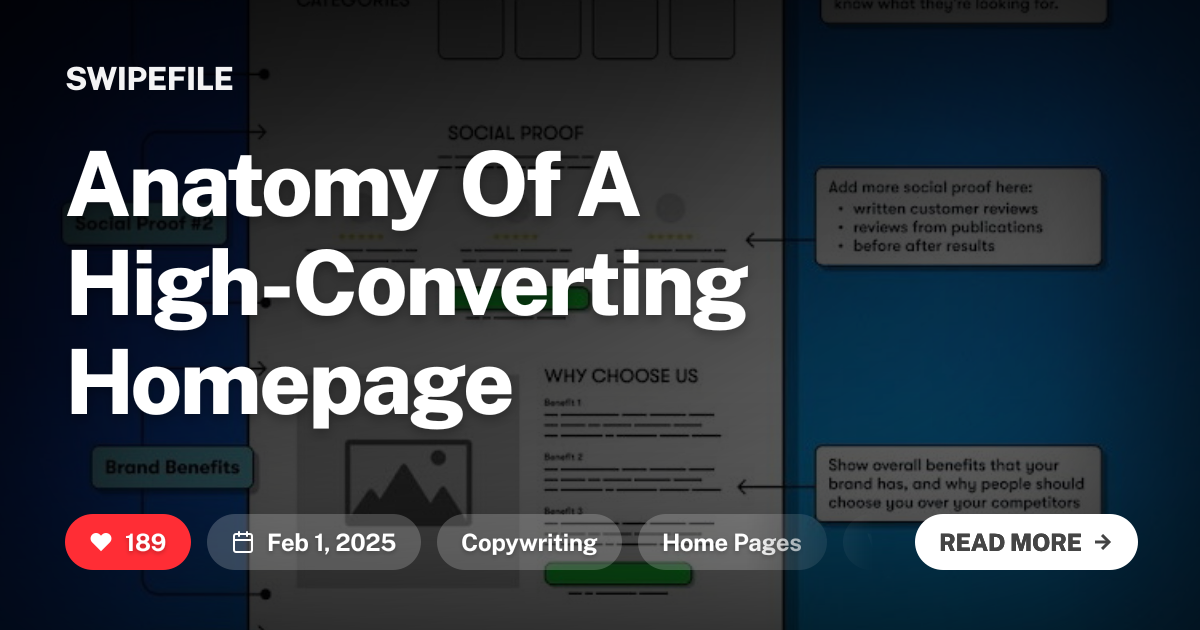 Anatomy Of A High-Converting Homepage | SwipeFile