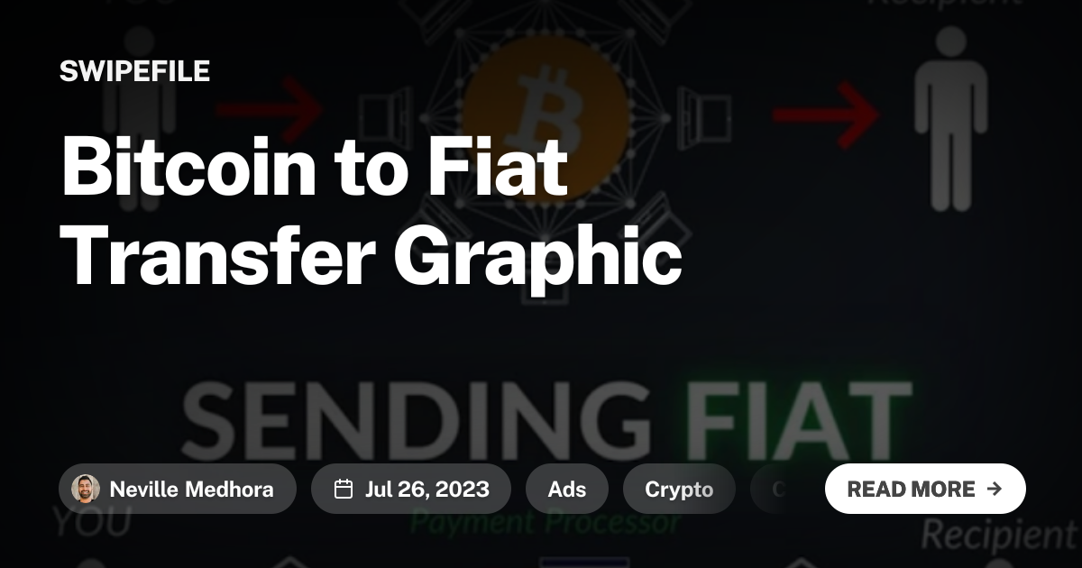 Bitcoin to Fiat Transfer Graphic