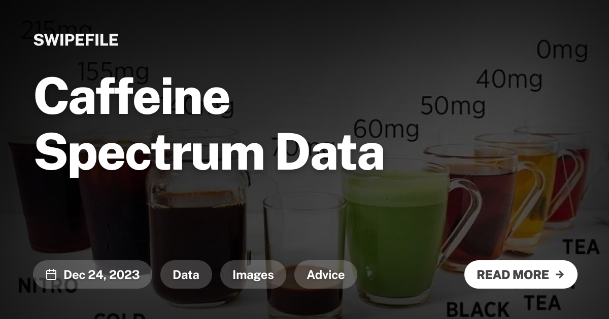 Caffeine Spectrum Data