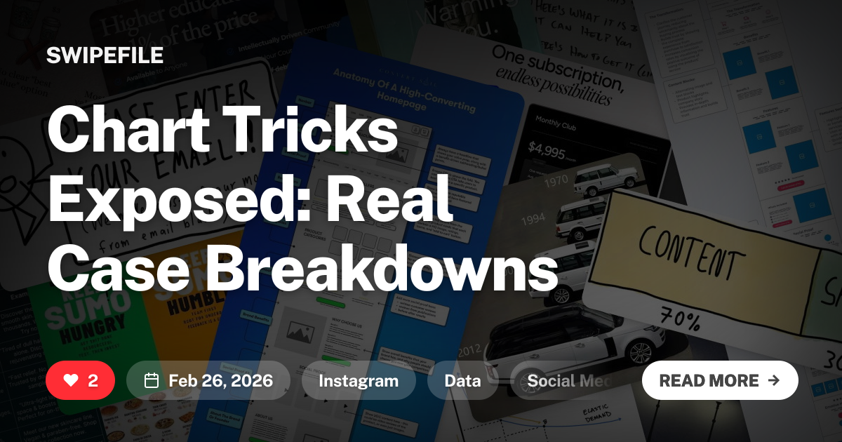 Chart Tricks Exposed: Real Case Breakdowns