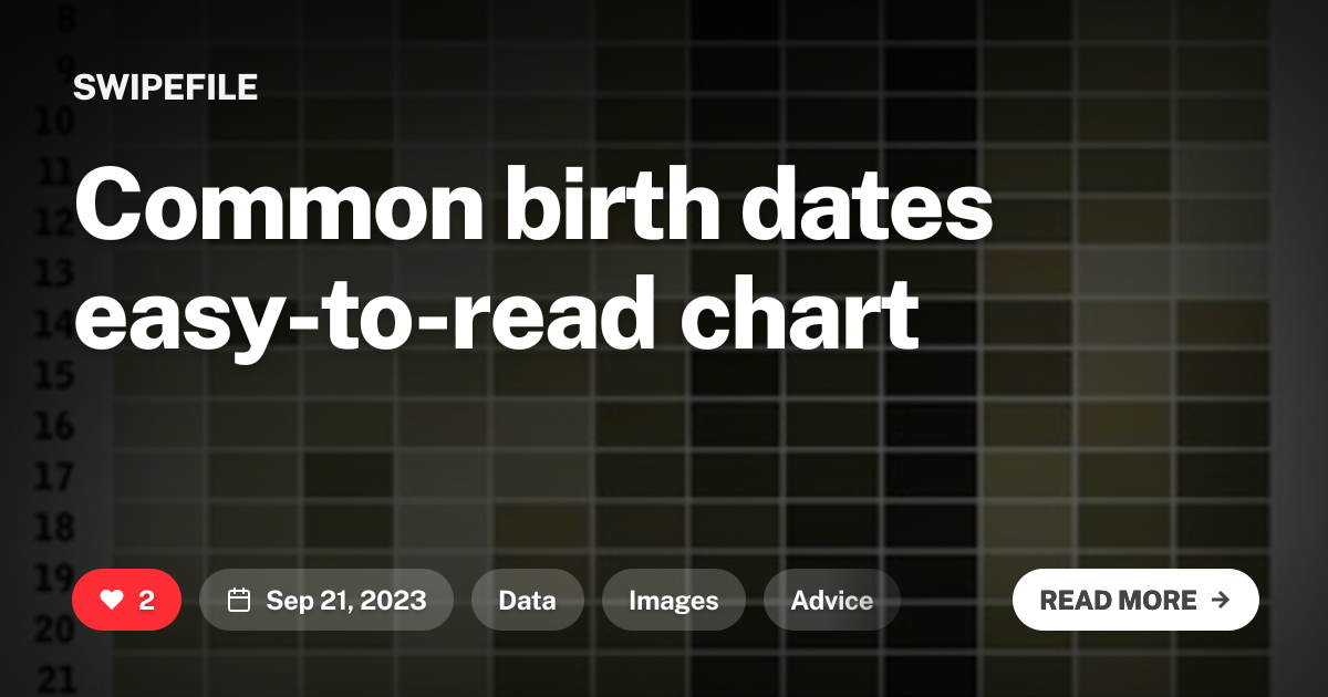 Common birth dates easy-to-read chart
