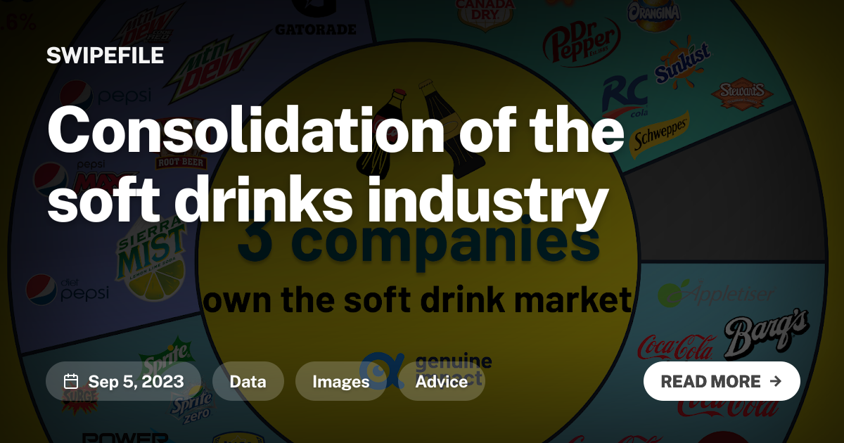Consolidation of the soft drinks industry