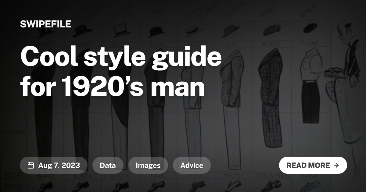 Cool style guide for 1920’s man
