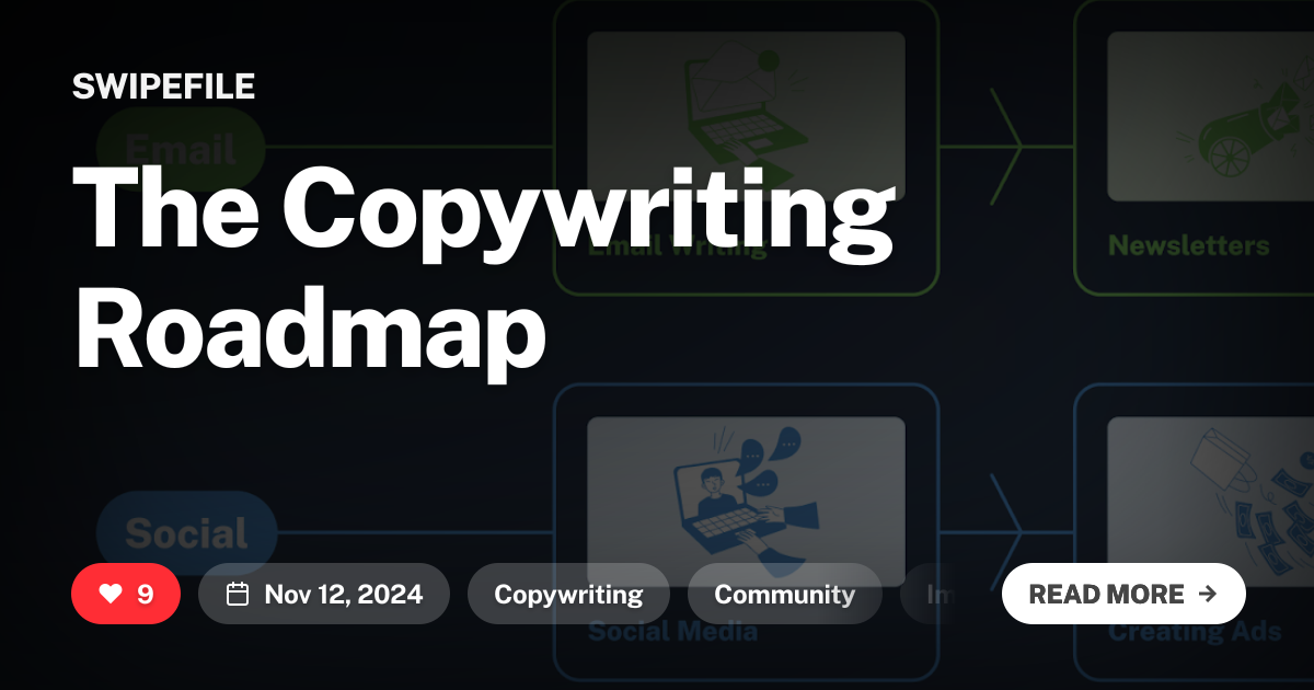 The Copywriting Roadmap