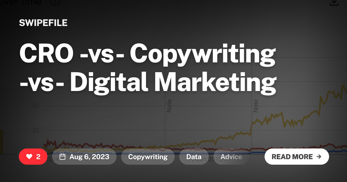 CRO -vs- Copywriting -vs- Digital Marketing