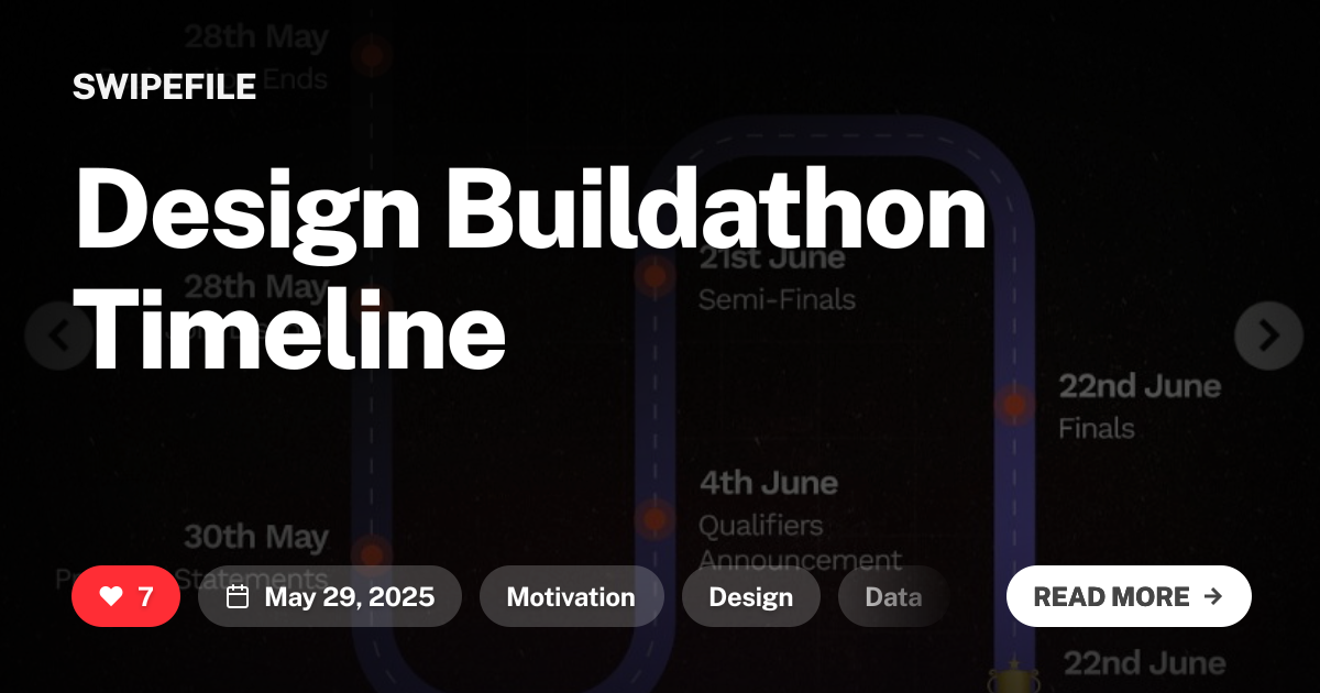 Design Buildathon Timeline | SwipeFile