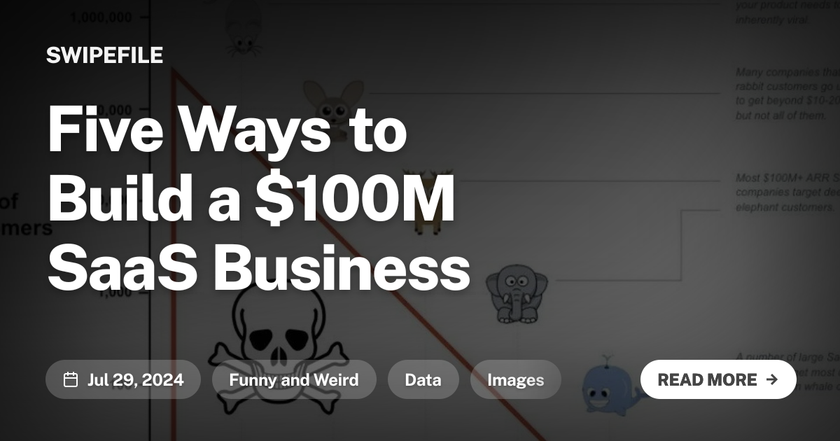 Five Ways to Build a $100M SaaS Business