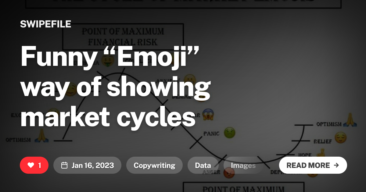 Funny “Emoji” way of showing market cycles