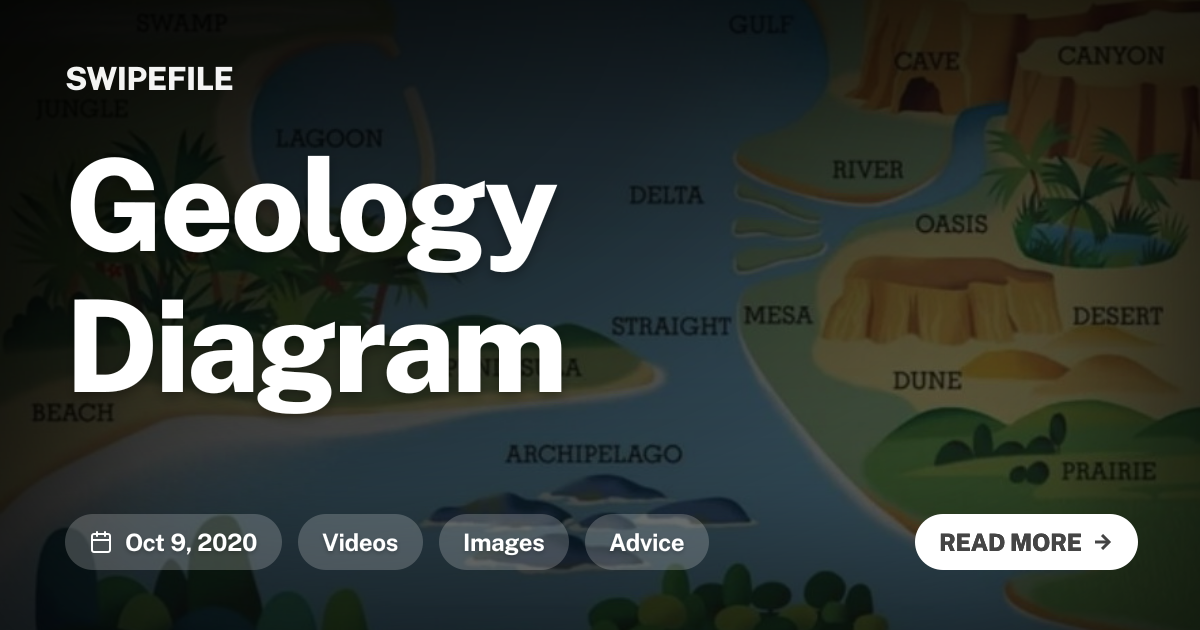 Geology Diagram Swipefile