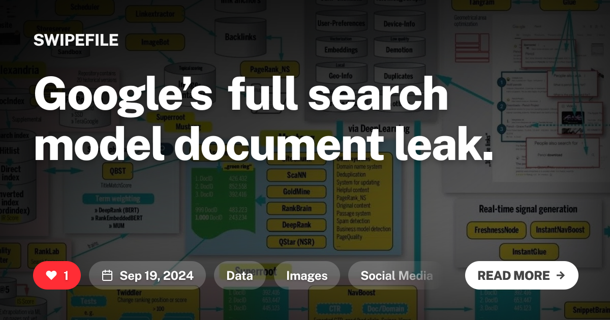 Google’s full search model document leak.