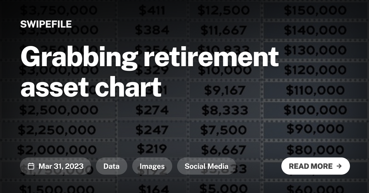 Grabbing retirement asset chart