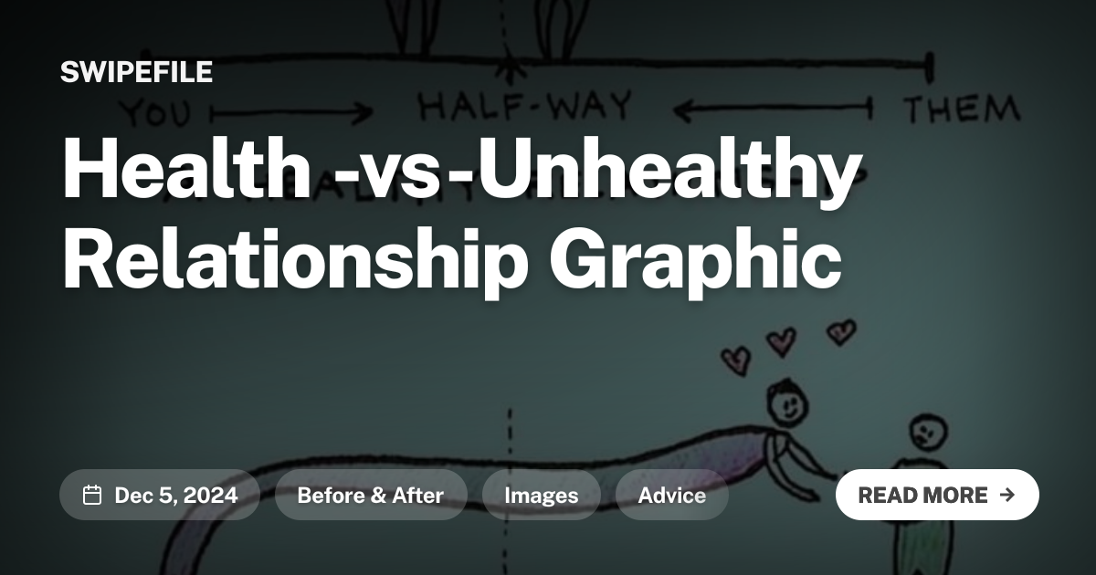Health -vs-Unhealthy Relationship Graphic