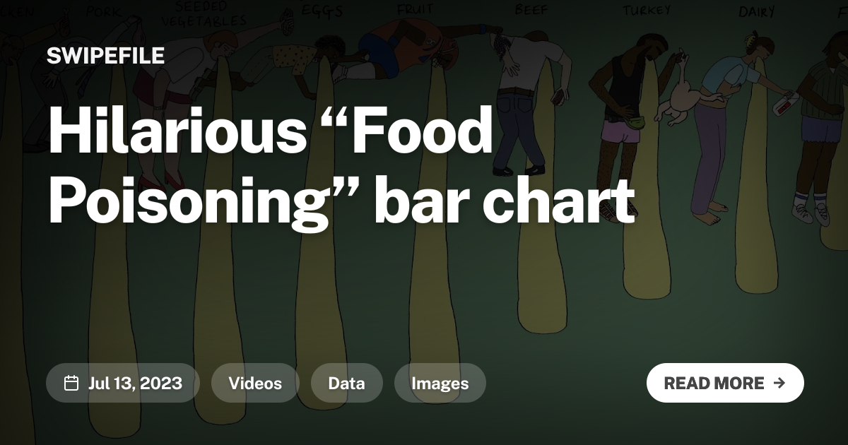 Hilarious “Food Poisoning” bar chart