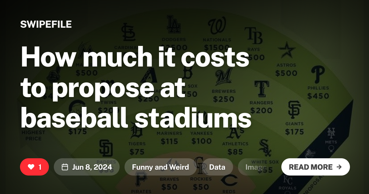 How much it costs to propose at baseball stadiums