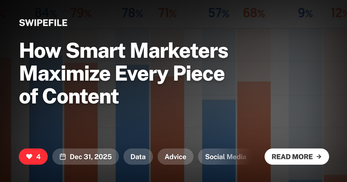 How Smart Marketers Maximize Every Piece of Content | Swipefile