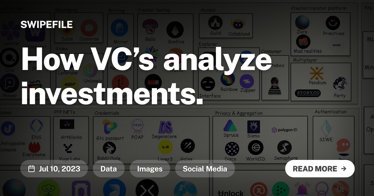 How VC’s analyze investments.