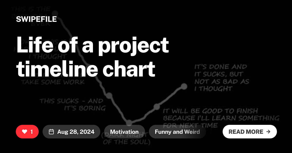 Life of a project timeline chart