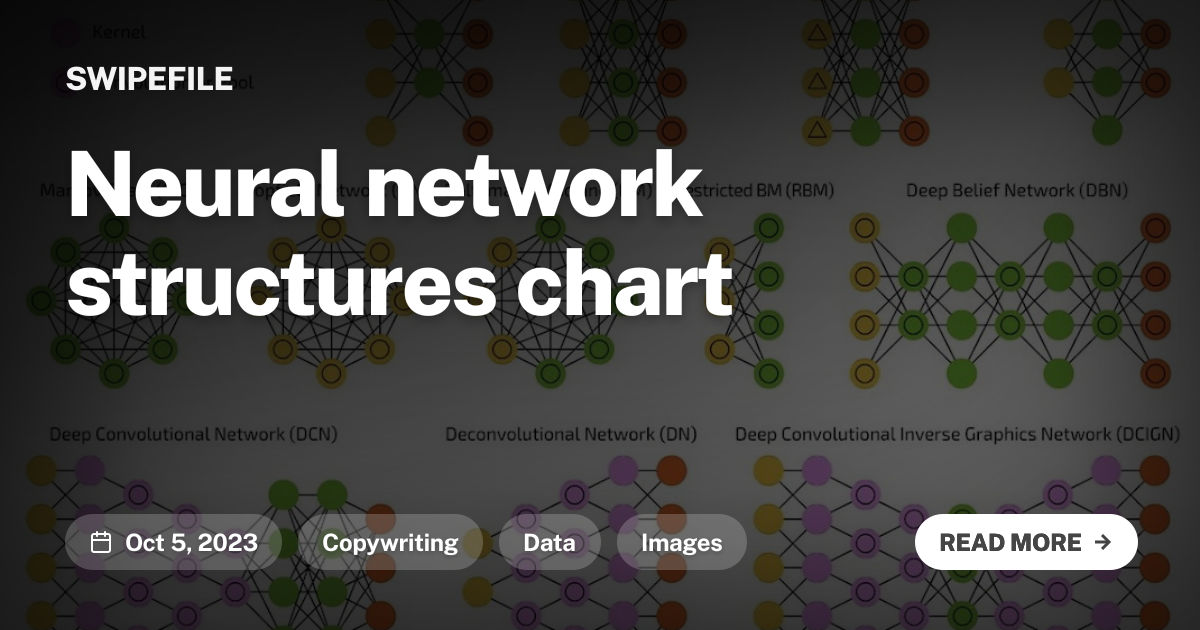Neural network structures chart