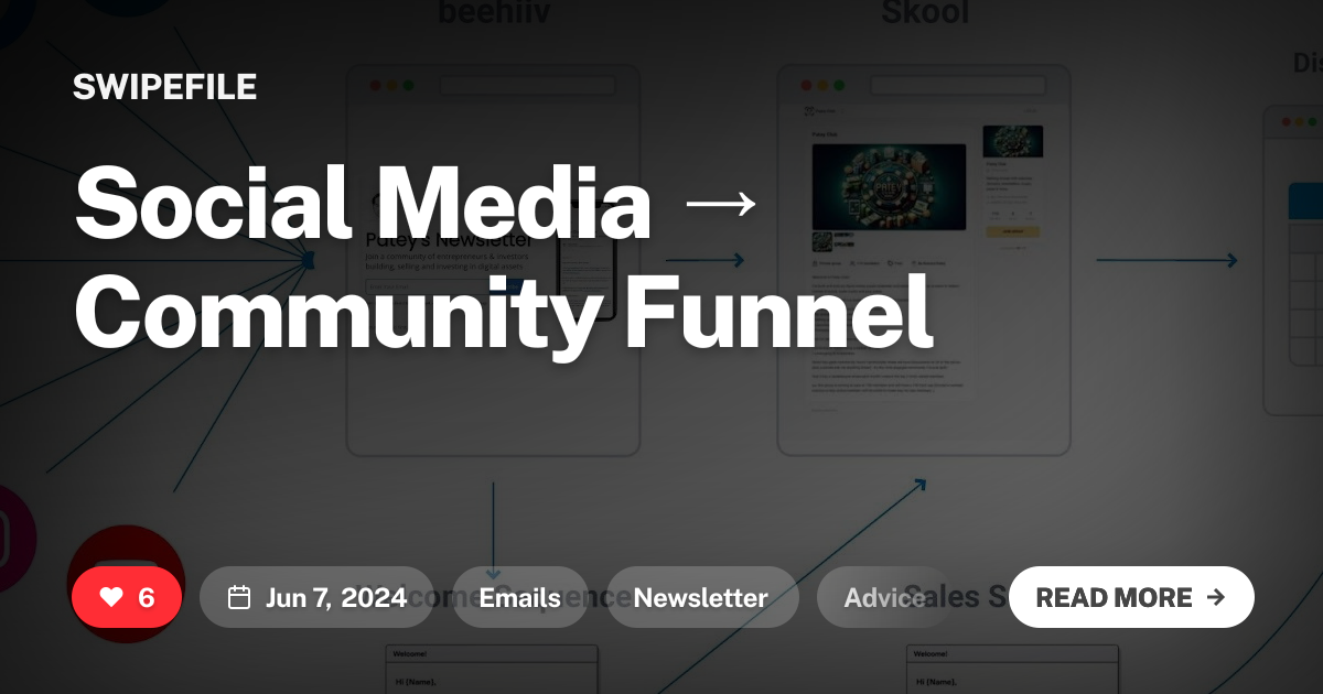 Social Media → Community Funnel