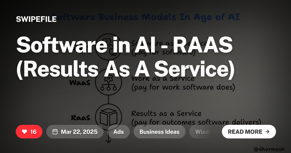 Software in AI - RAAS (Results As A Service) | SwipeFile