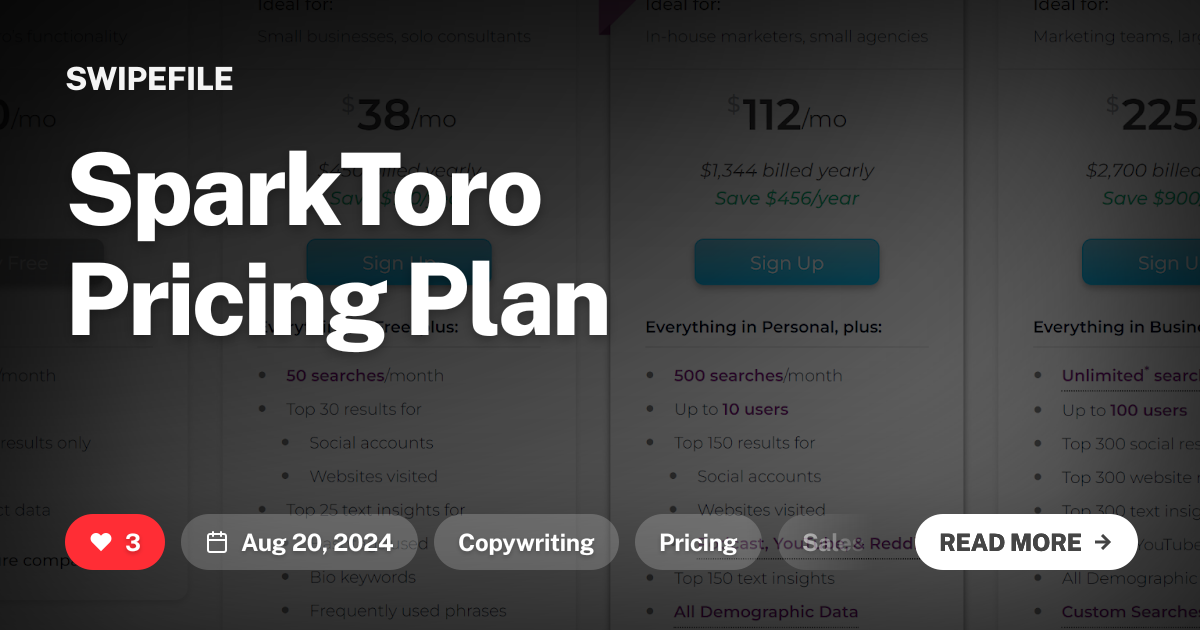 SparkToro Pricing Plan