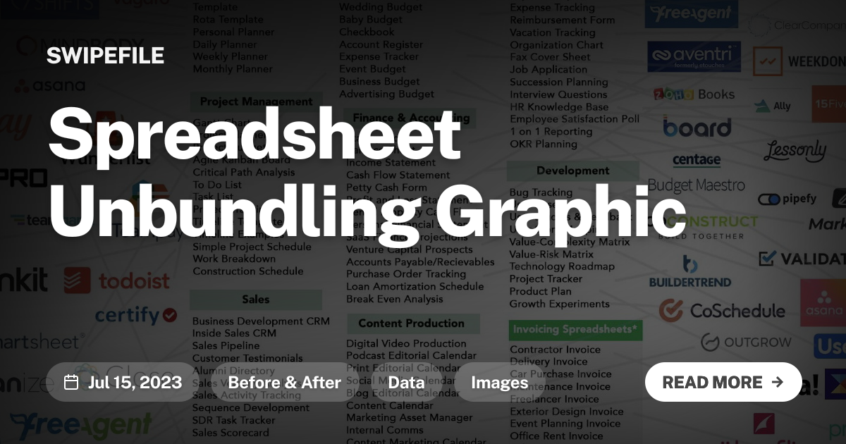 Spreadsheet Unbundling Graphic