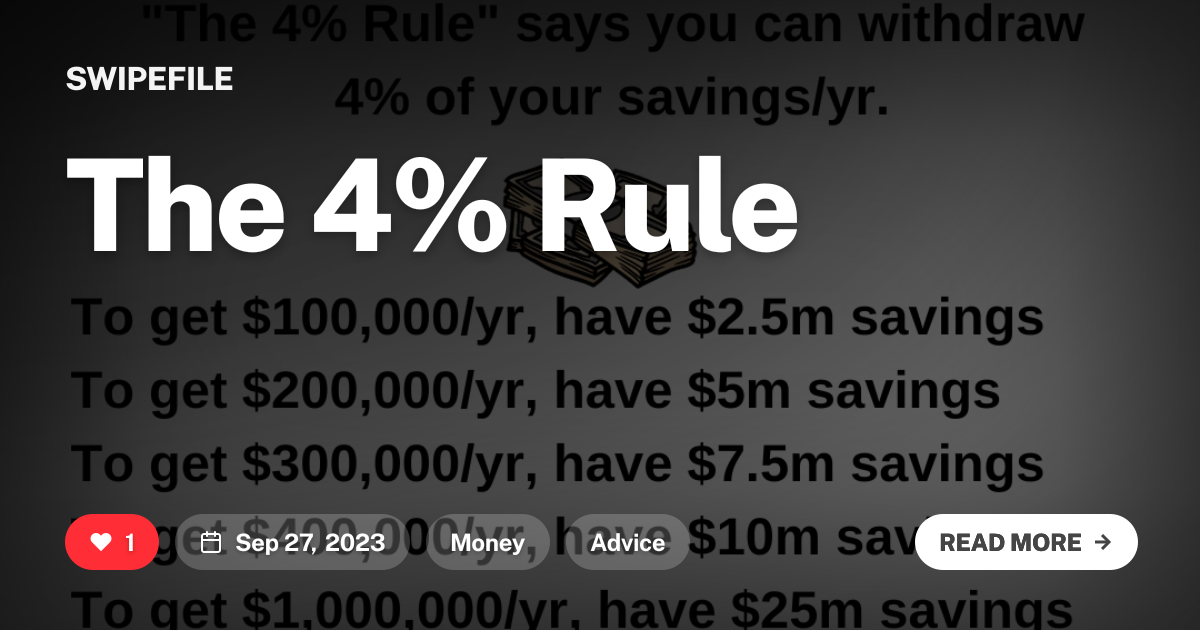 The 4% Rule