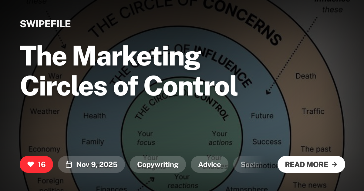 Market Control Key Controls The Marketing Circles of Control | Swipefile