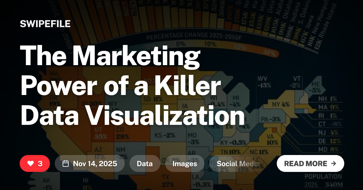 The Marketing Power of a Killer Data Visualization | Swipefile
