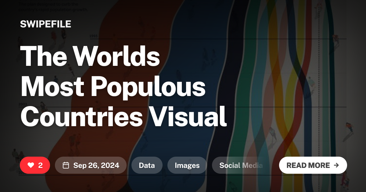 The Worlds Most Populous Countries Visual