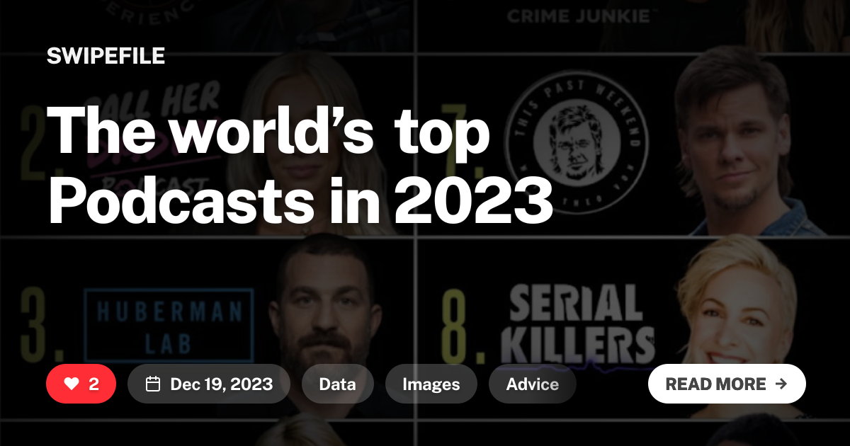 The world’s top Podcasts in 2023