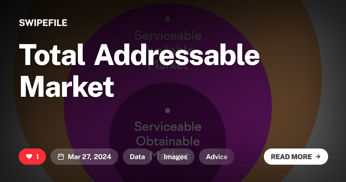 Total Addressable Market