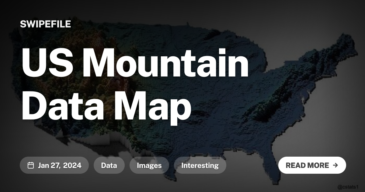 US Mountain Data Map