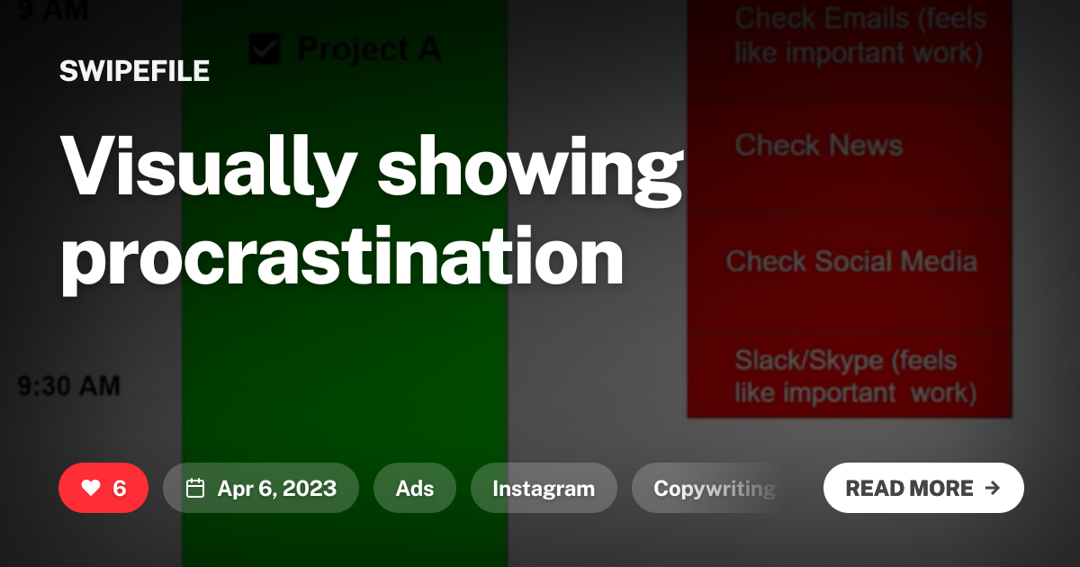 Visually showing procrastination