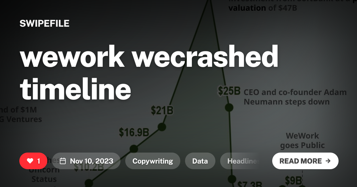 wework wecrashed timeline