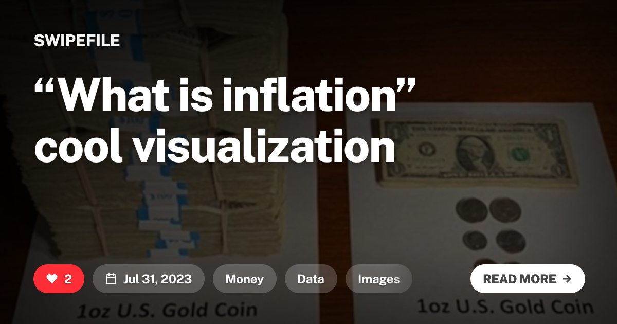 “What is inflation” cool visualization