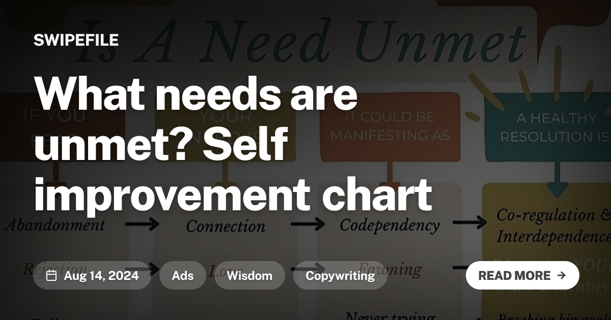 What needs are unmet? Self improvement chart
