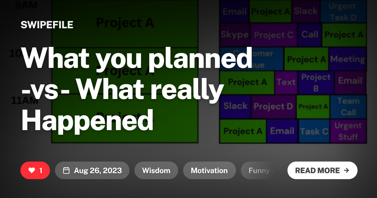 What you planned -vs- What really Happened
