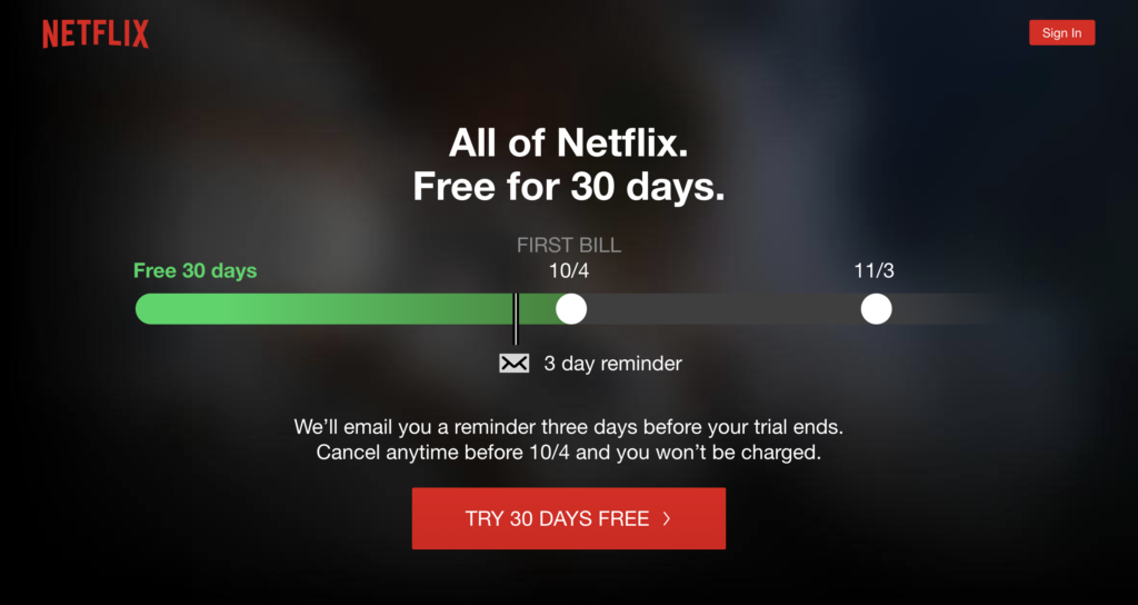 Netflix Free Trial Pricing Swipe File