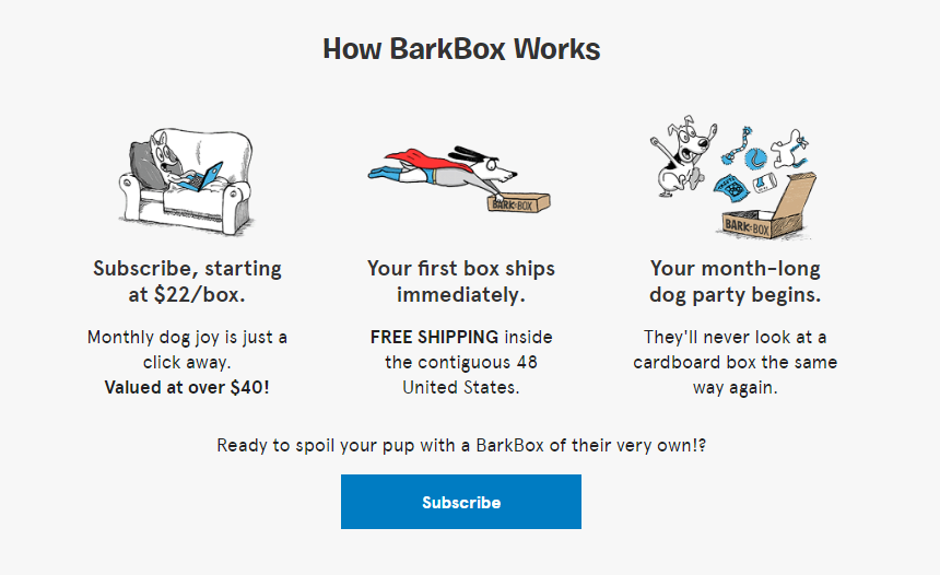 barkbox how this works