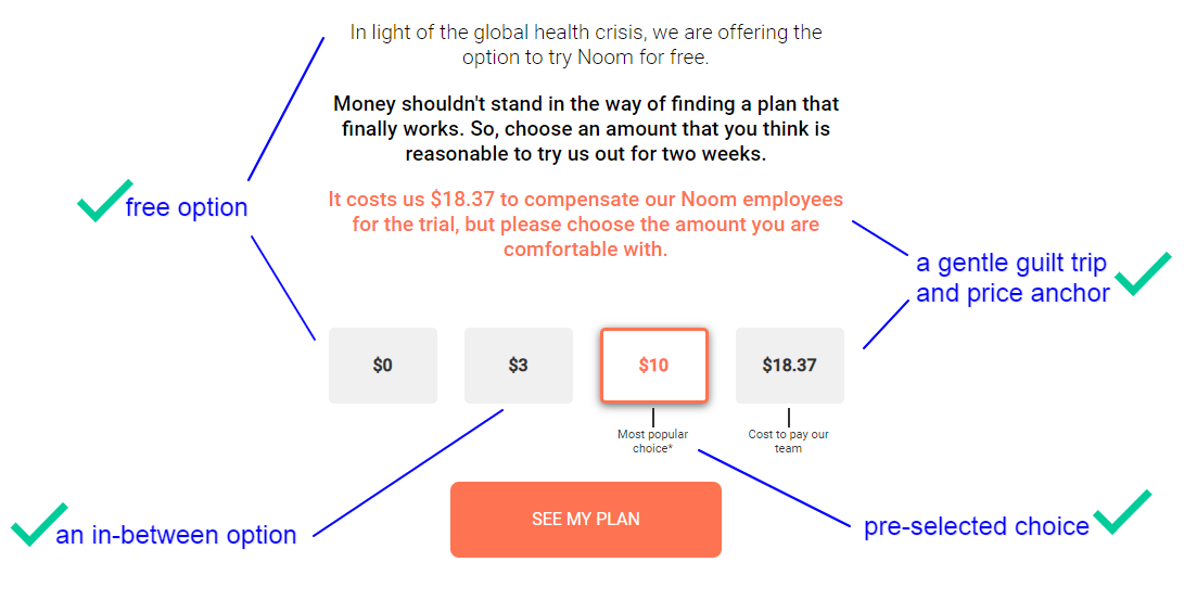 noom pricing page with comments