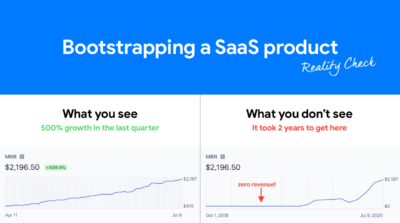 bootstrapping saas what you see
